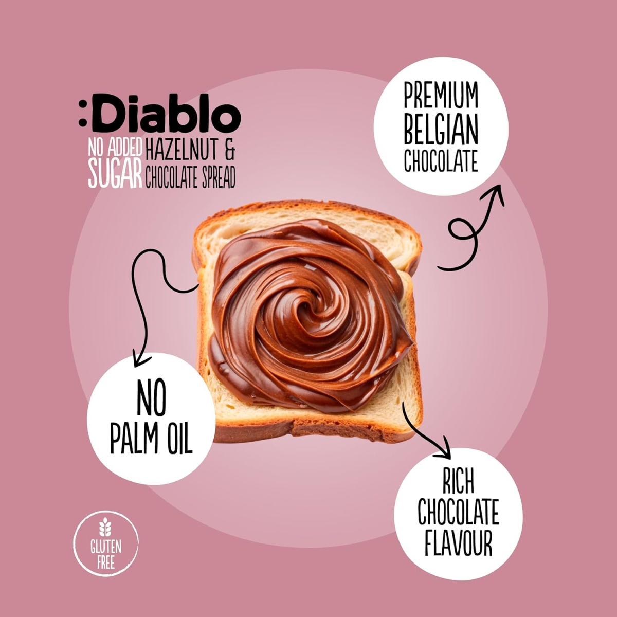 Diablo Spread 3
